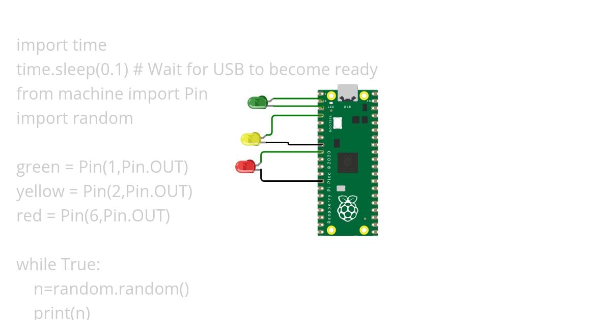 Traffic Signal simulation