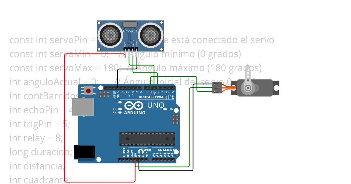 radar Copyk simulation