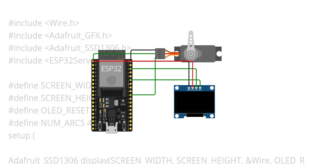 Importante  simulation