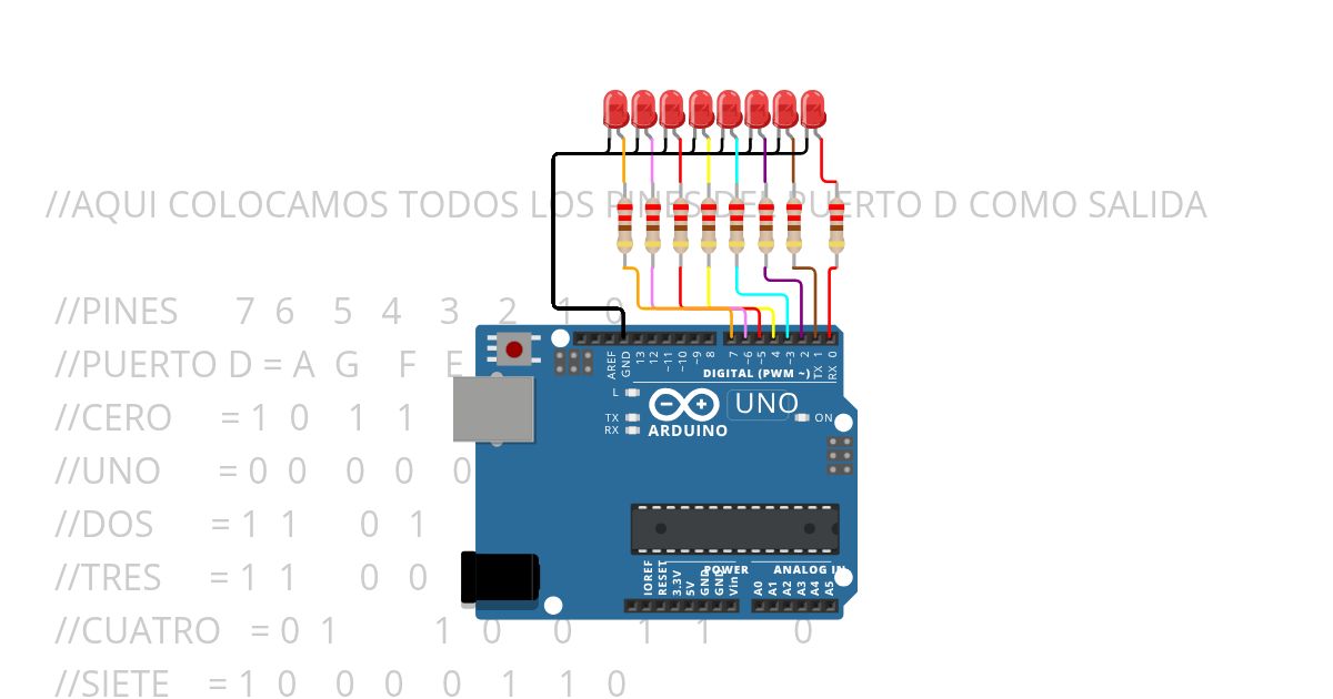 BITWISE DEMO simulation