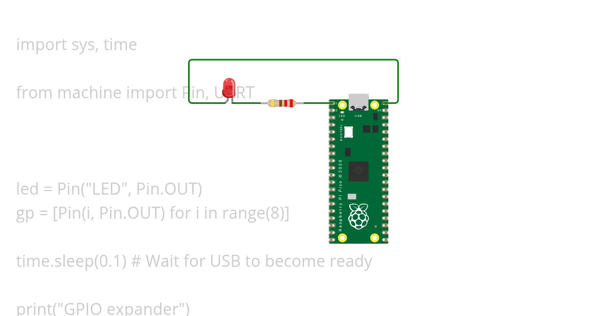 USB-GPIO simulation