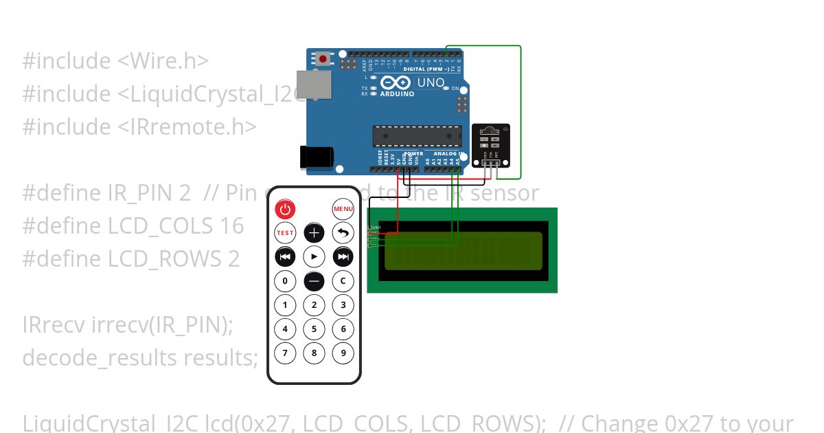 c288 simulation