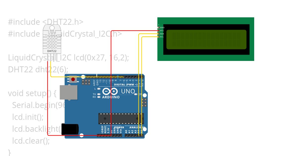 Room Temperature monitoring Project simulation