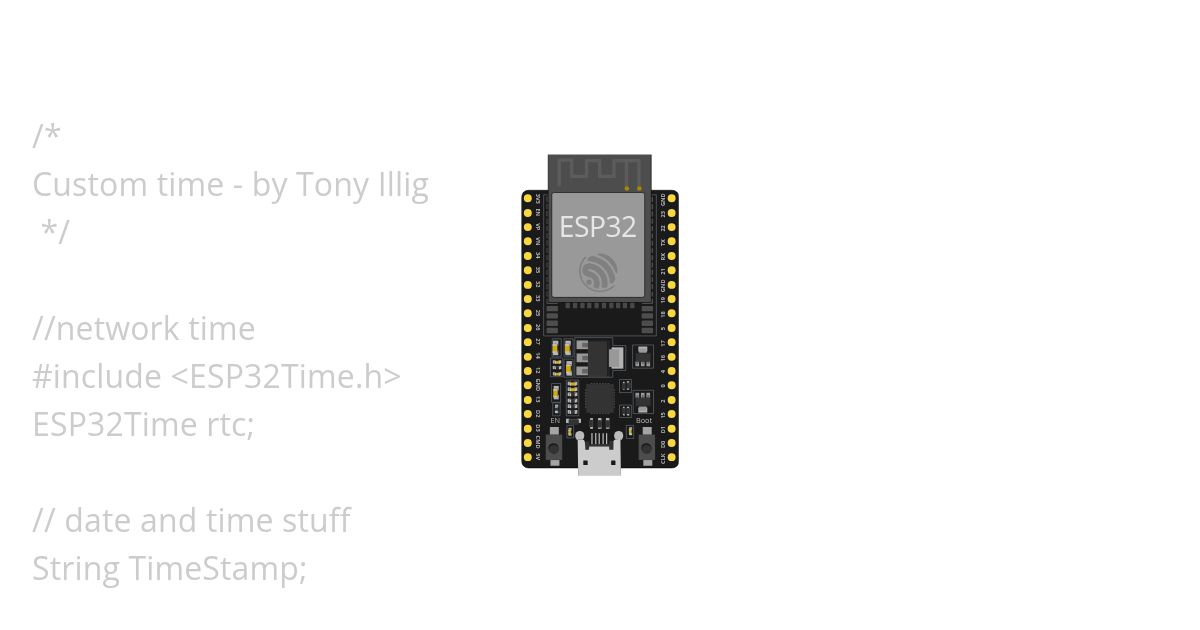 TimeStamp2 simulation