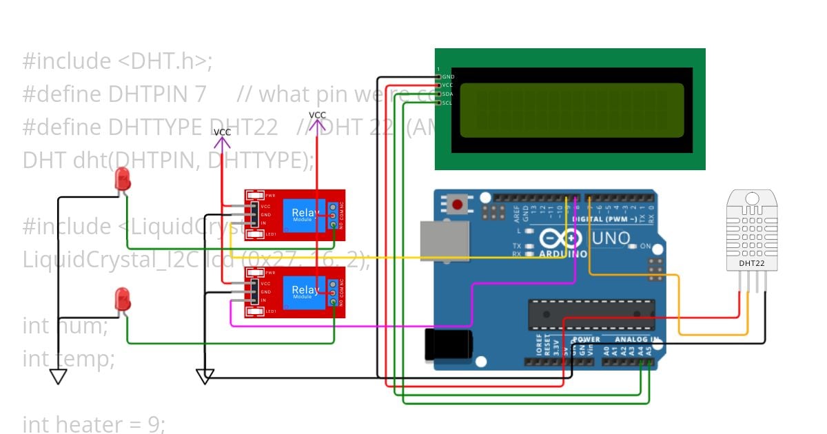 Thermometer Digital simulation