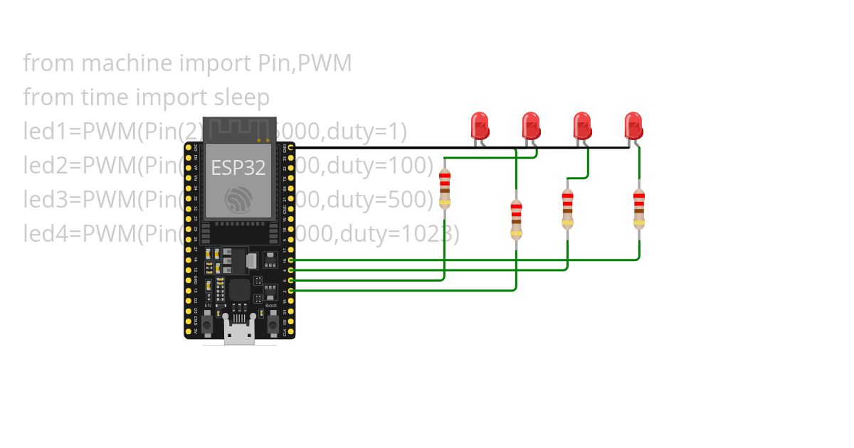 pwm simulation