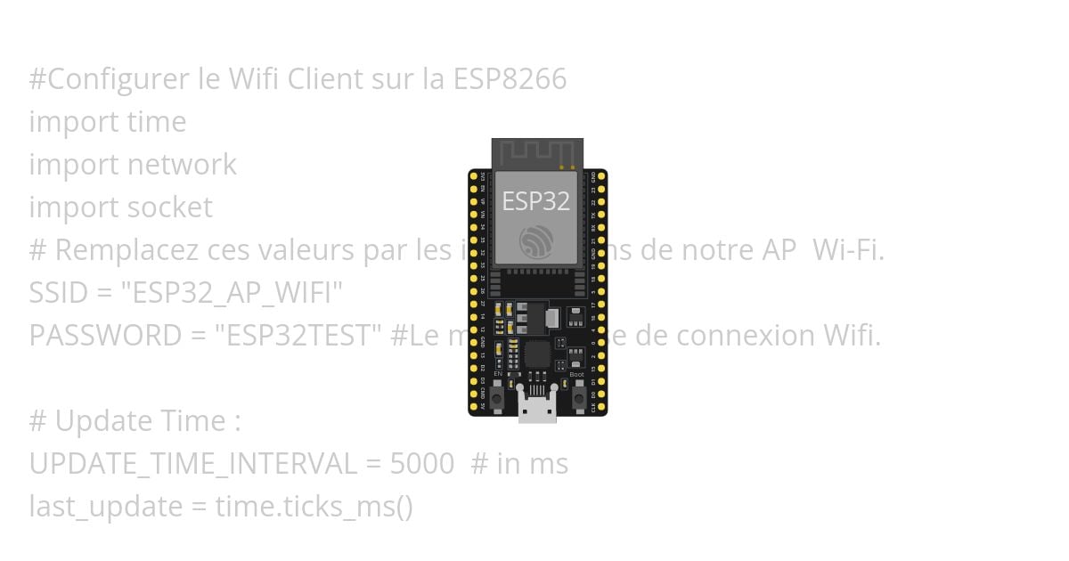 ESP_TO_ESP_UDP_Client_Application2 simulation