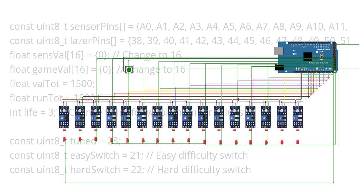 Ai help lazer Copy simulation