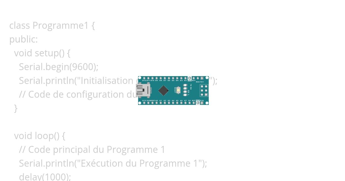ChoixSetupLoop simulation