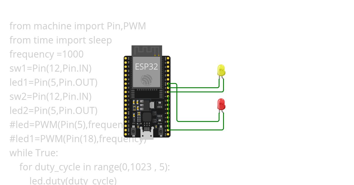 led blinking PWM simulation