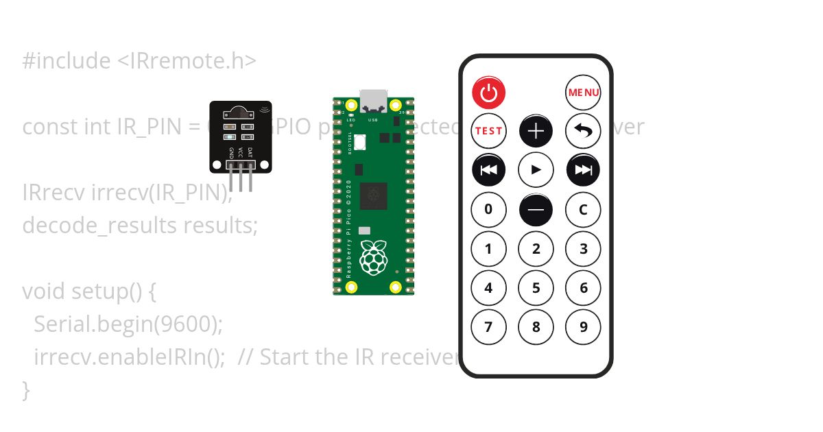 pico IR test simulation