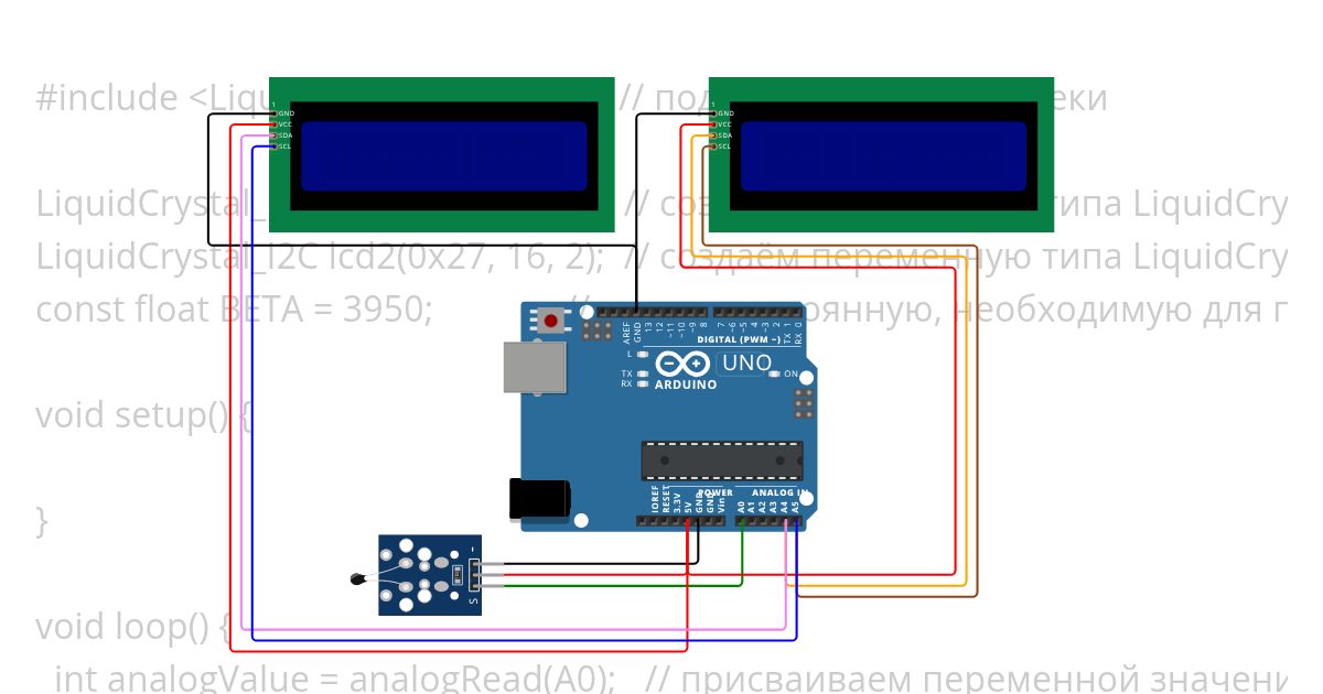 DZ_Интерфейсы связи simulation