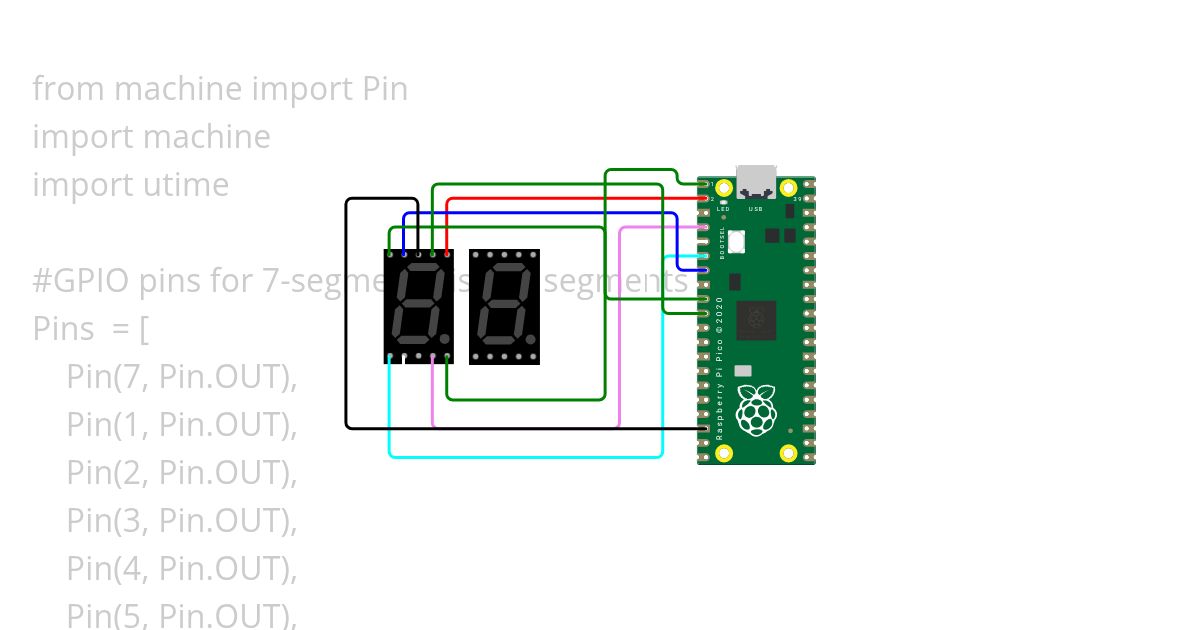 7-Segment Display simulation
