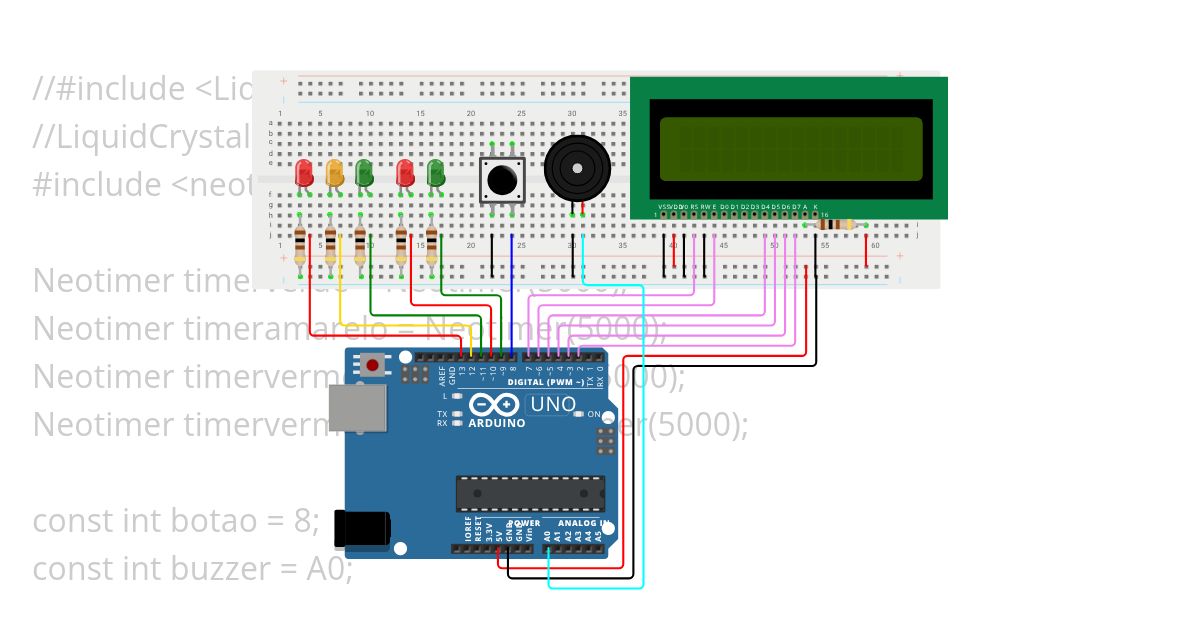 Semaforo v4 - state machine com switch/case simulation