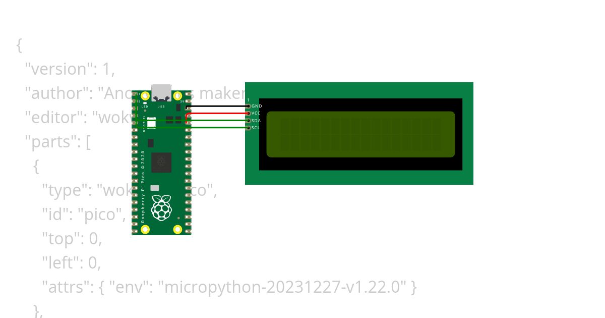 Table of 2 simulation