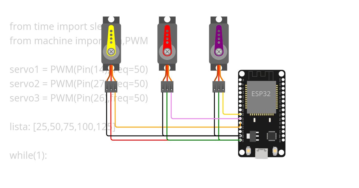 SERVOS Y PWM simulation