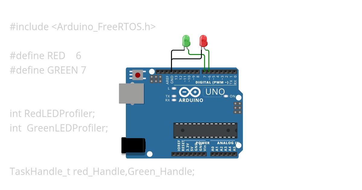  exp-5  practical simulation