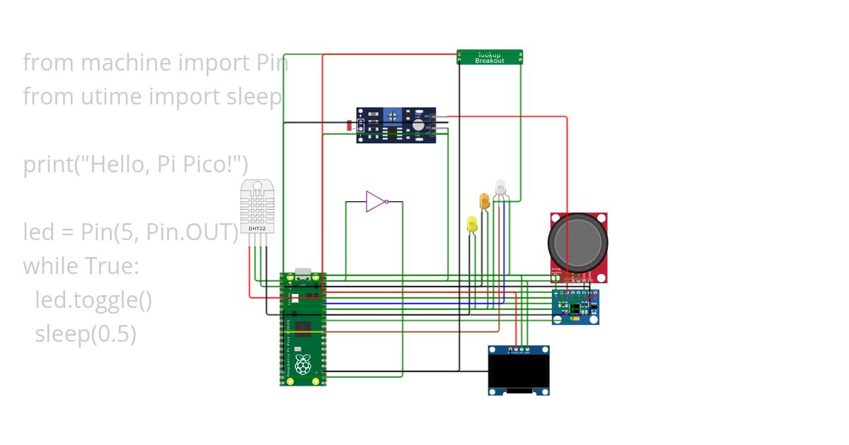 Blink with MicroPython Copy simulation