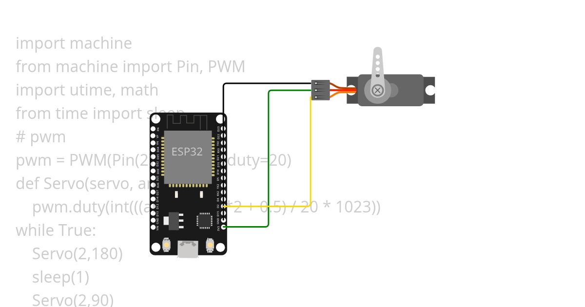 ESP32 with Servo simulation