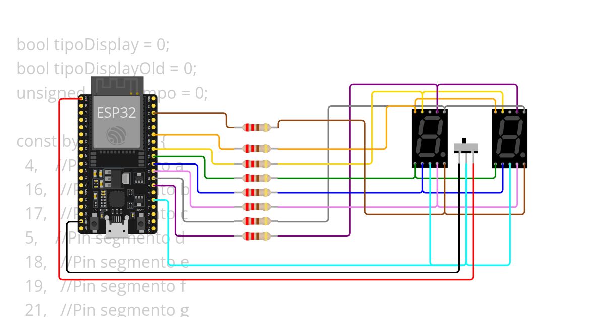 Display 7 seg vitoko simulation