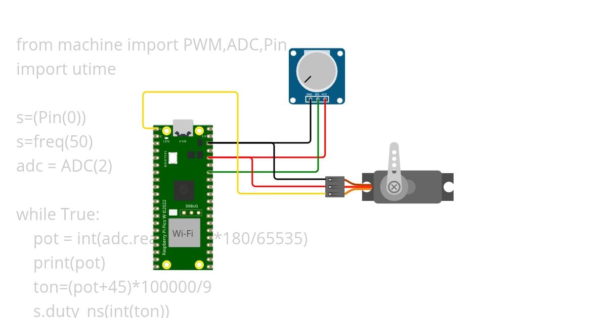 avi asnakh simulation