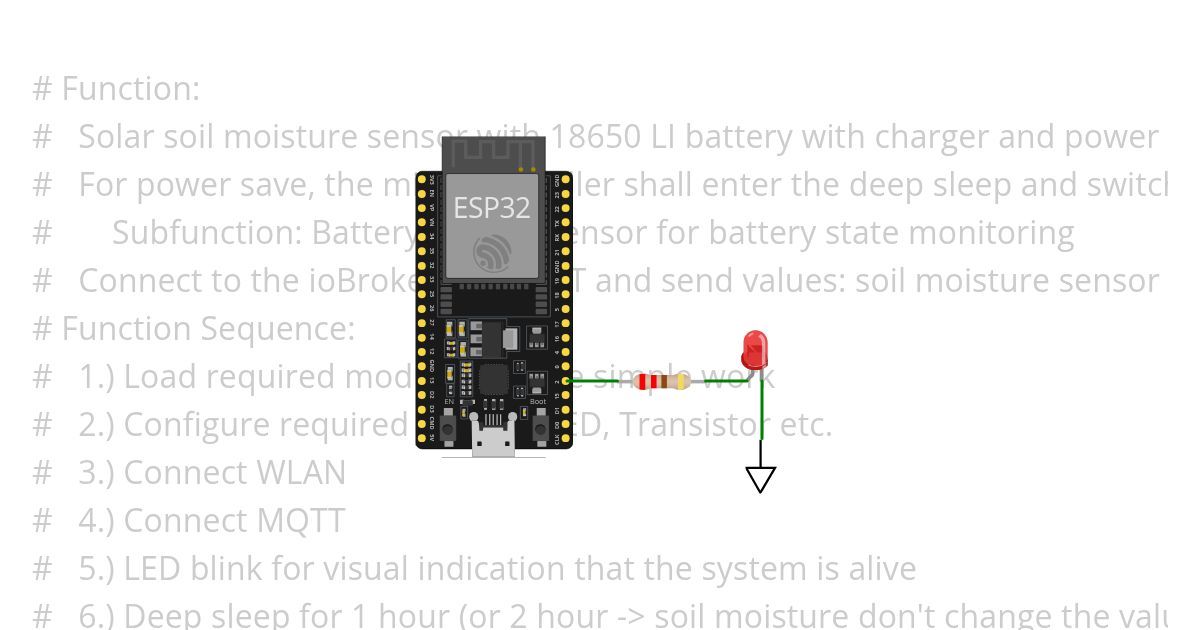 ESP32_deepsleep_Example simulation