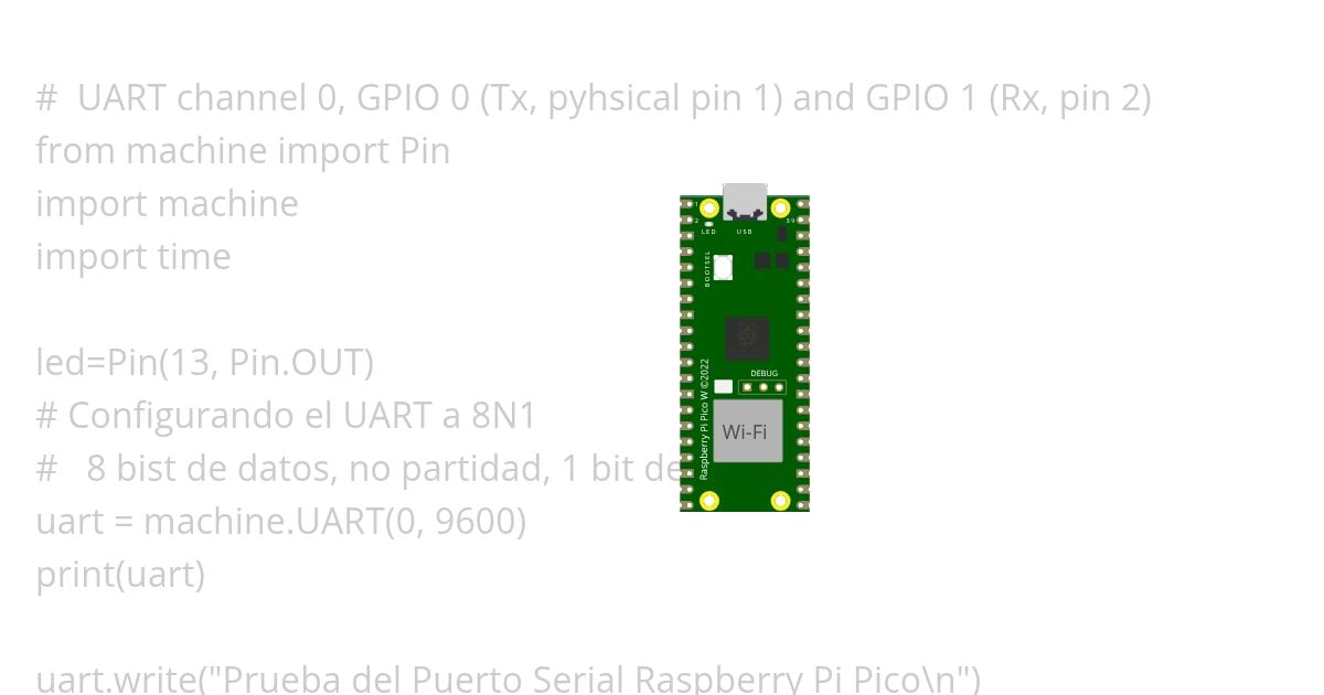 uart Pi Pico simulation