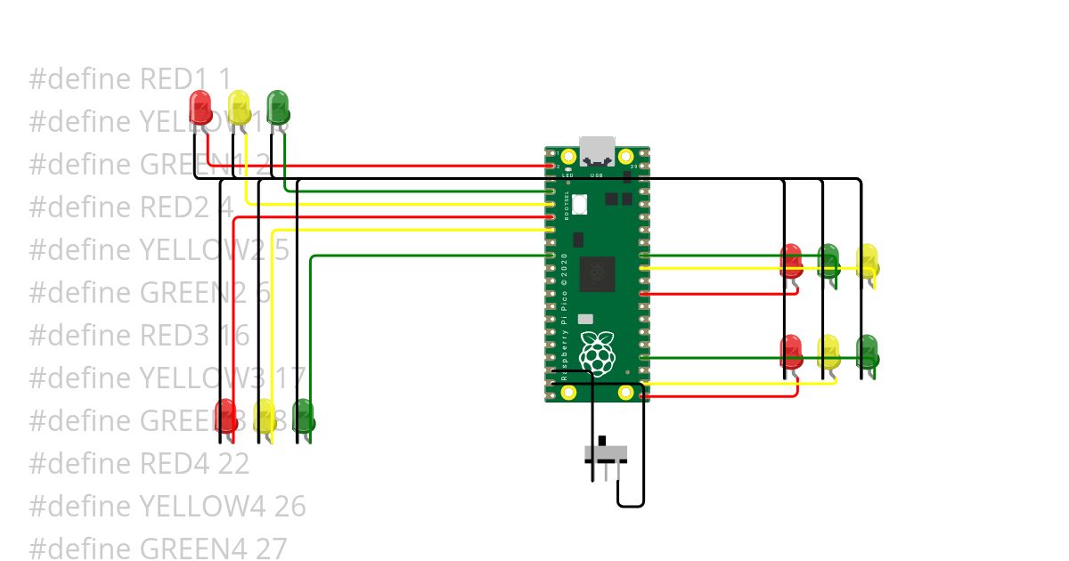 Square Traffic lights simulation