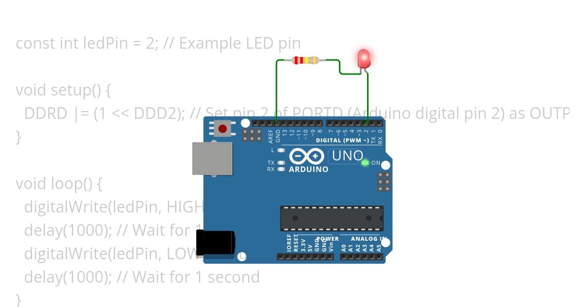 DDRx Register simulation