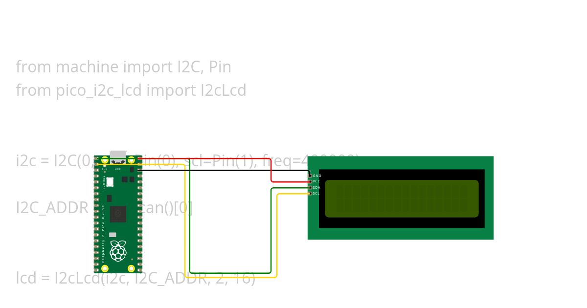 Raspberry Pi Pico LCD I2C Hello World Copy (4) simulation