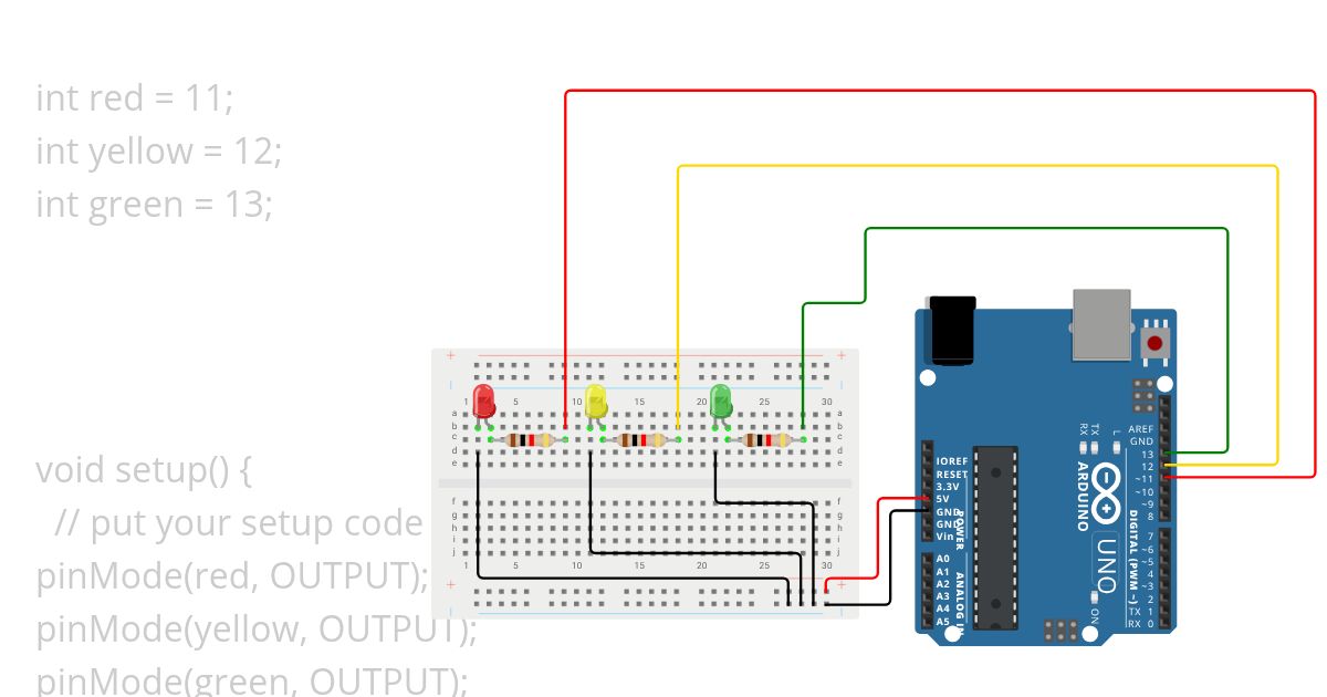 activity3 Copy simulation