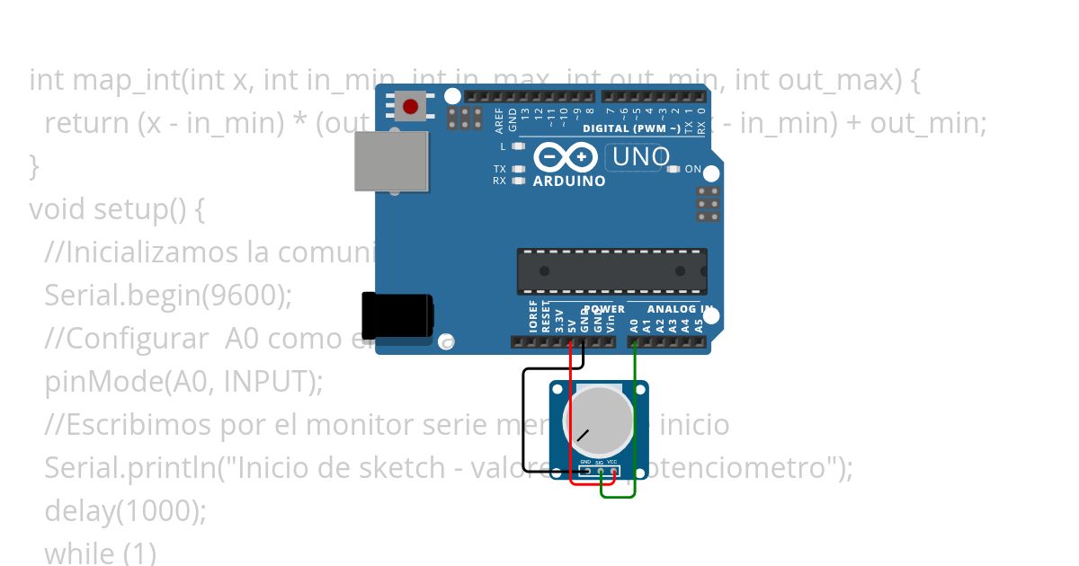 2 potenciometro simulation