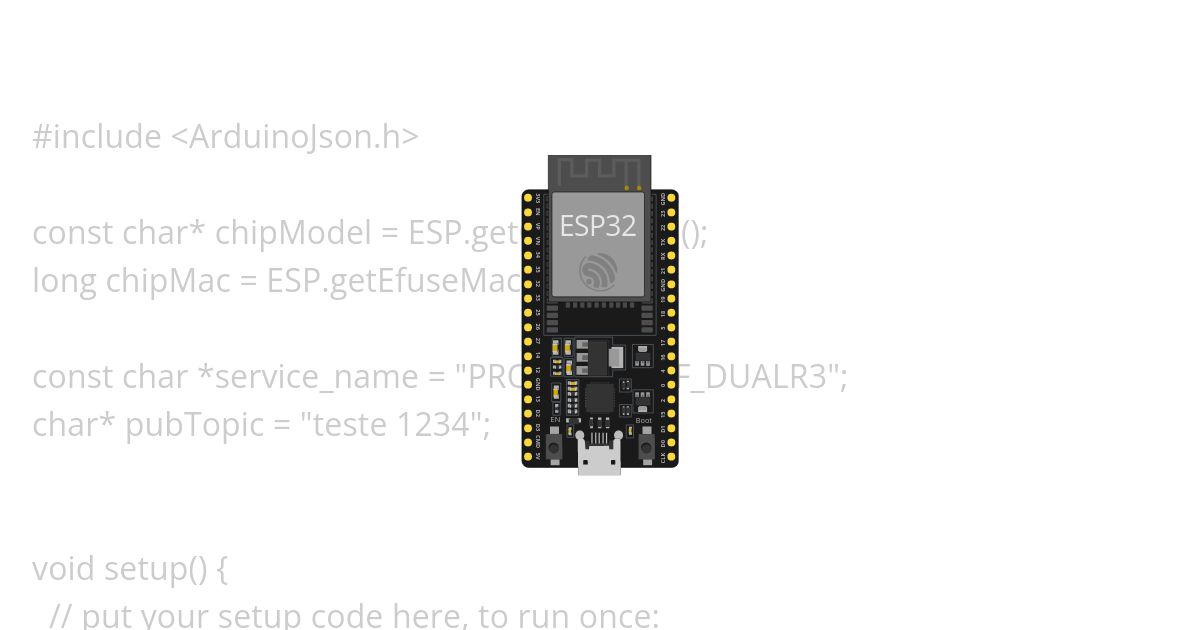 chip id char simulation