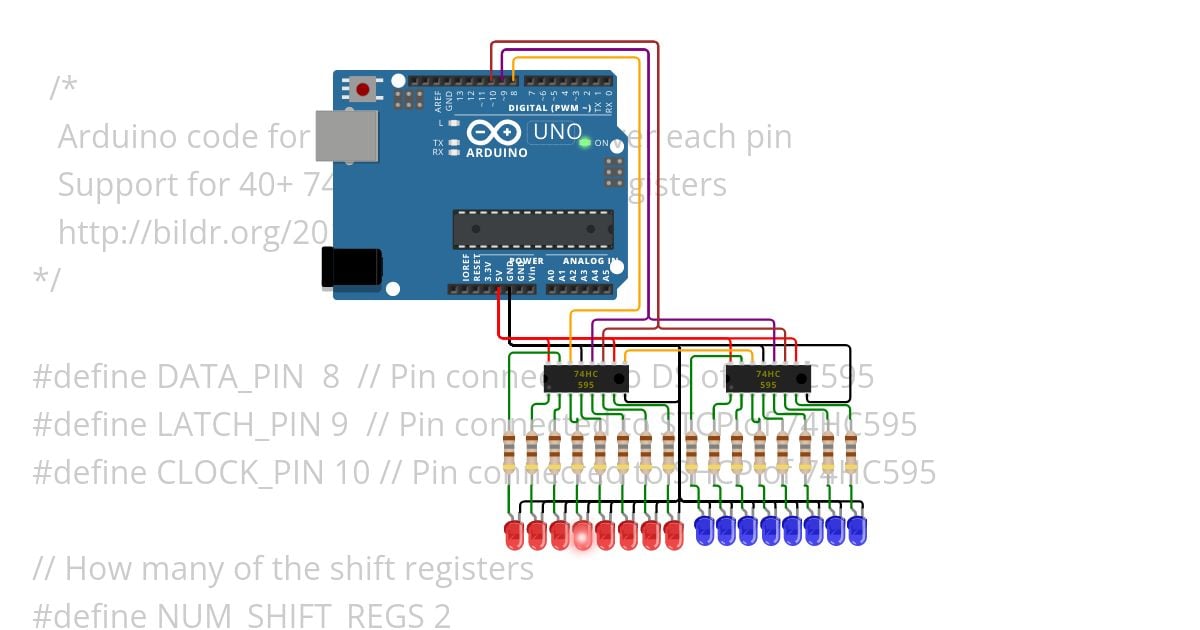 shift-register-manipulasi-bit simulation