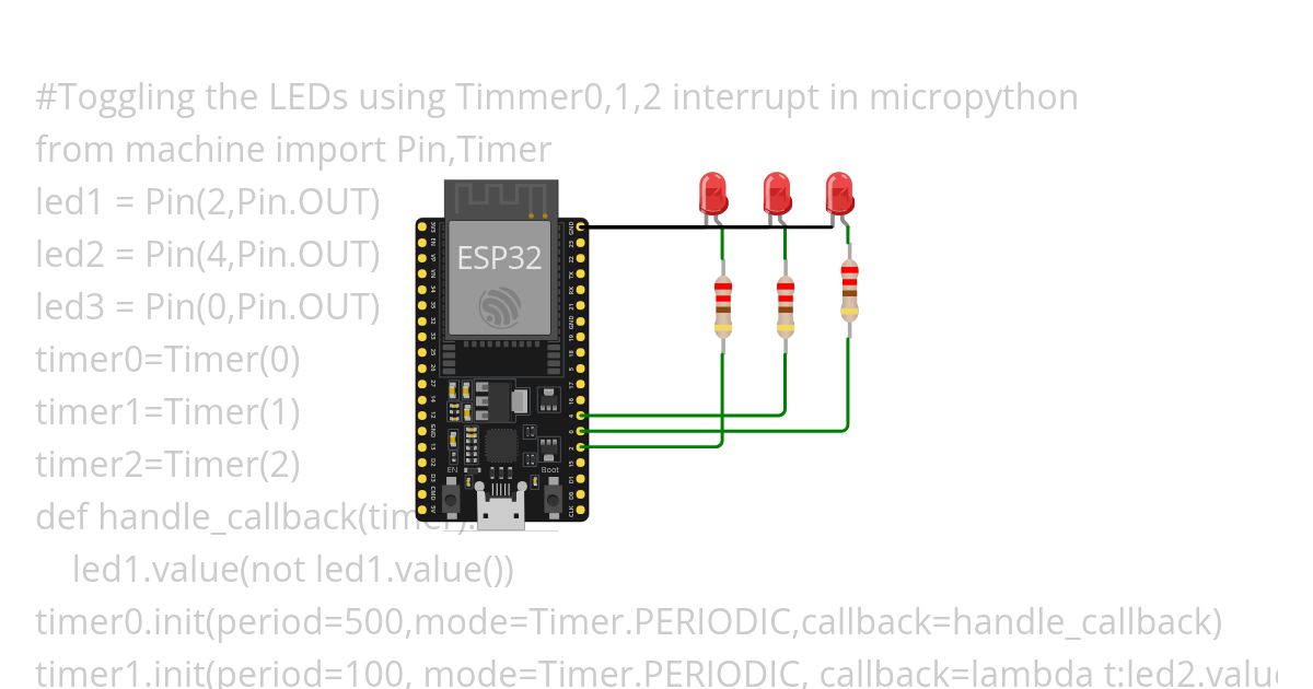 timer simulation