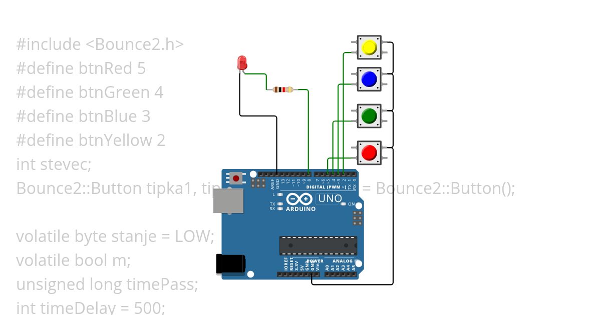 green ++ | red -- -- Copy | blue 0 | yellow interrupt / led simulation