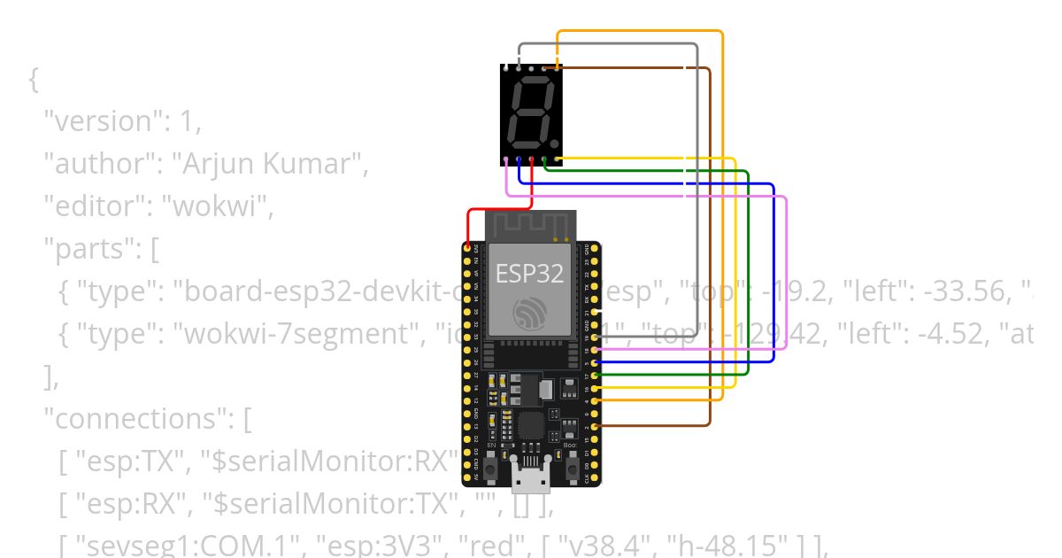 SSD One by One Copy simulation