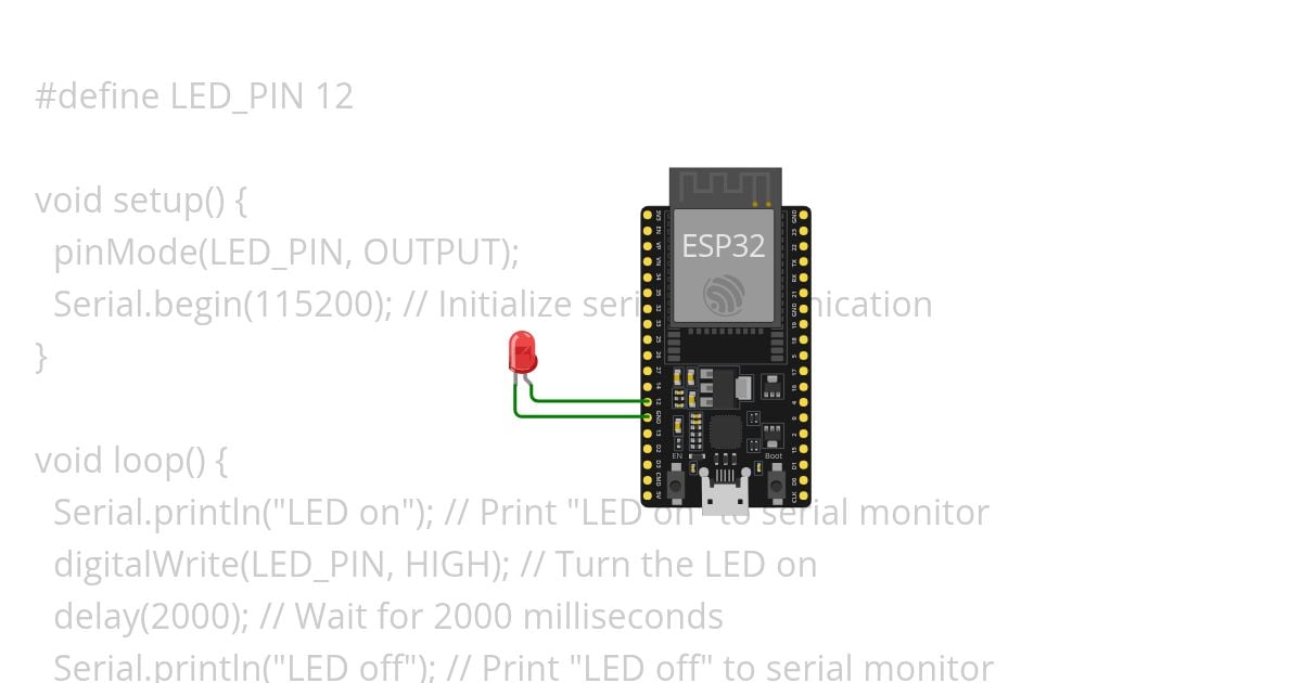 LED Blink simulation