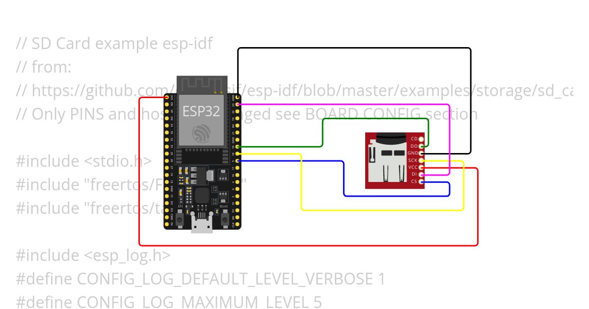 sdcard simulation