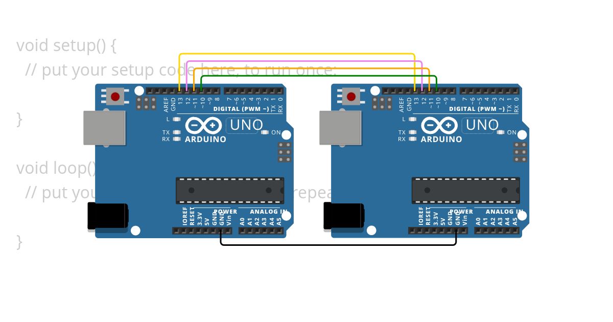 SPI simulation