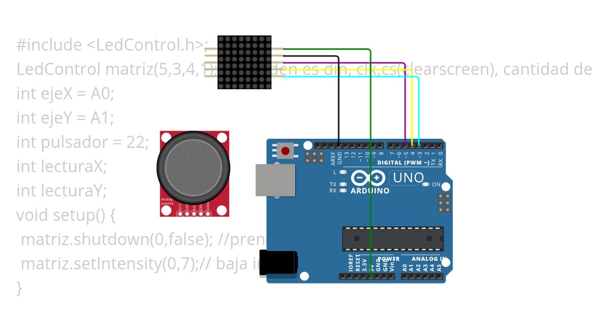 Pantalla LED8x8 simulation