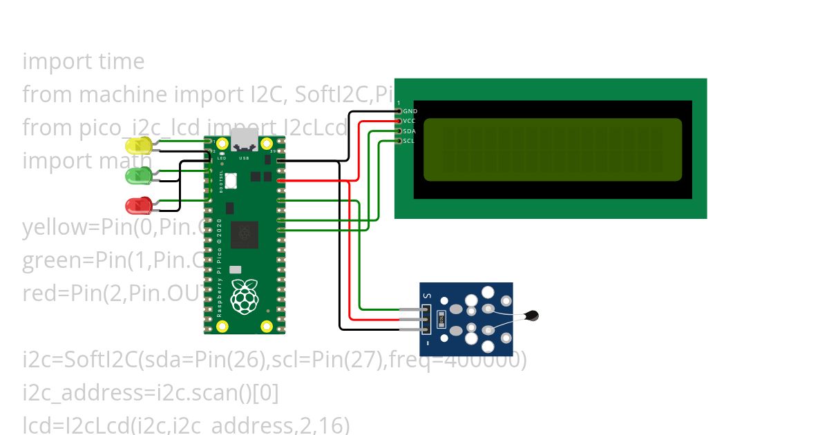 Temperature and LED simulation