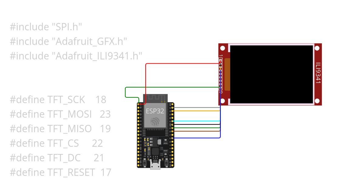 color display simulation