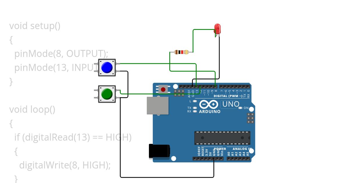 Tiaraputriamanda simulation