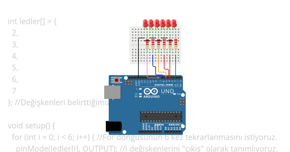 UYGULAM6 FOR DÖGÜSÜ KARAŞMŞEK simulation