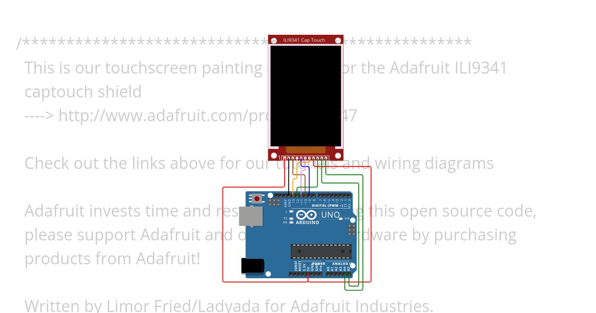 TouchTest simulation