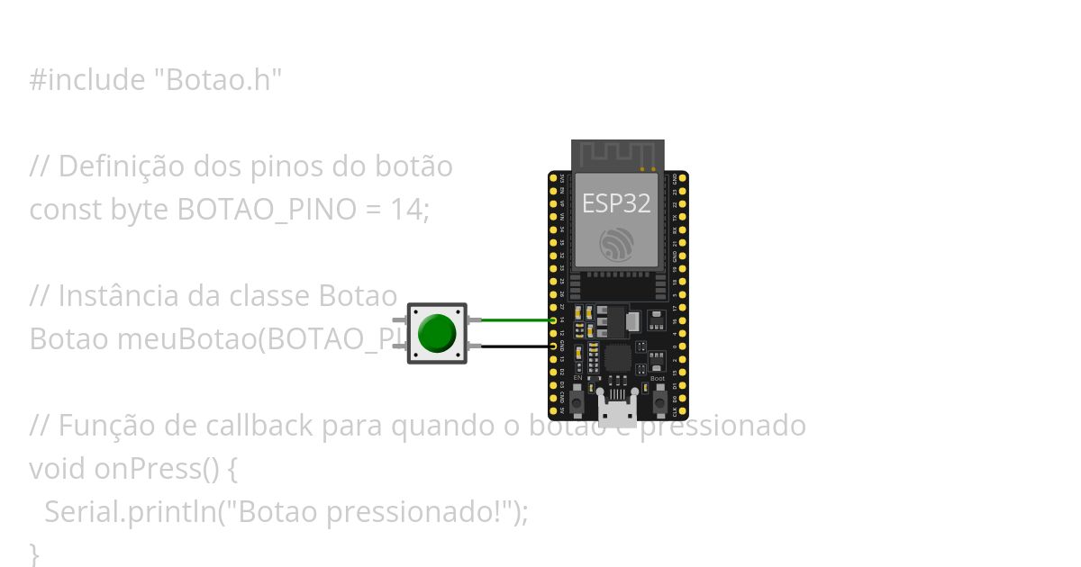 botao library simulation