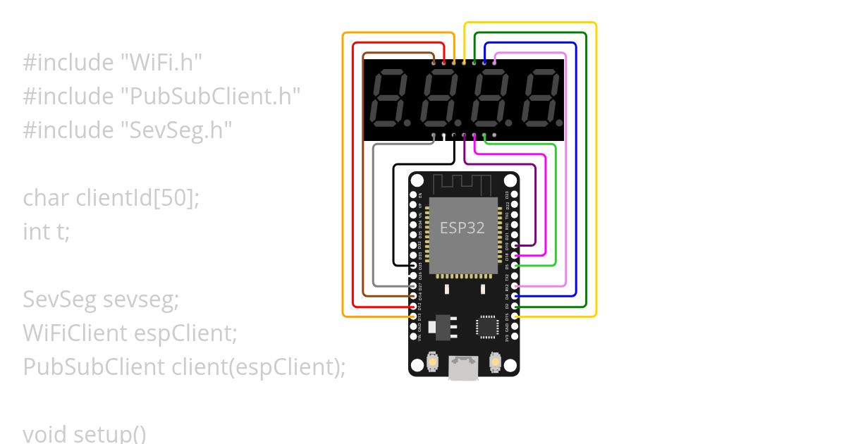 MQTT Seven Segment 4 digit with ESP32 simulation