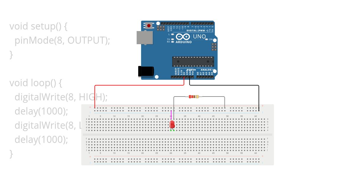 Led con ProtoBoard simulation