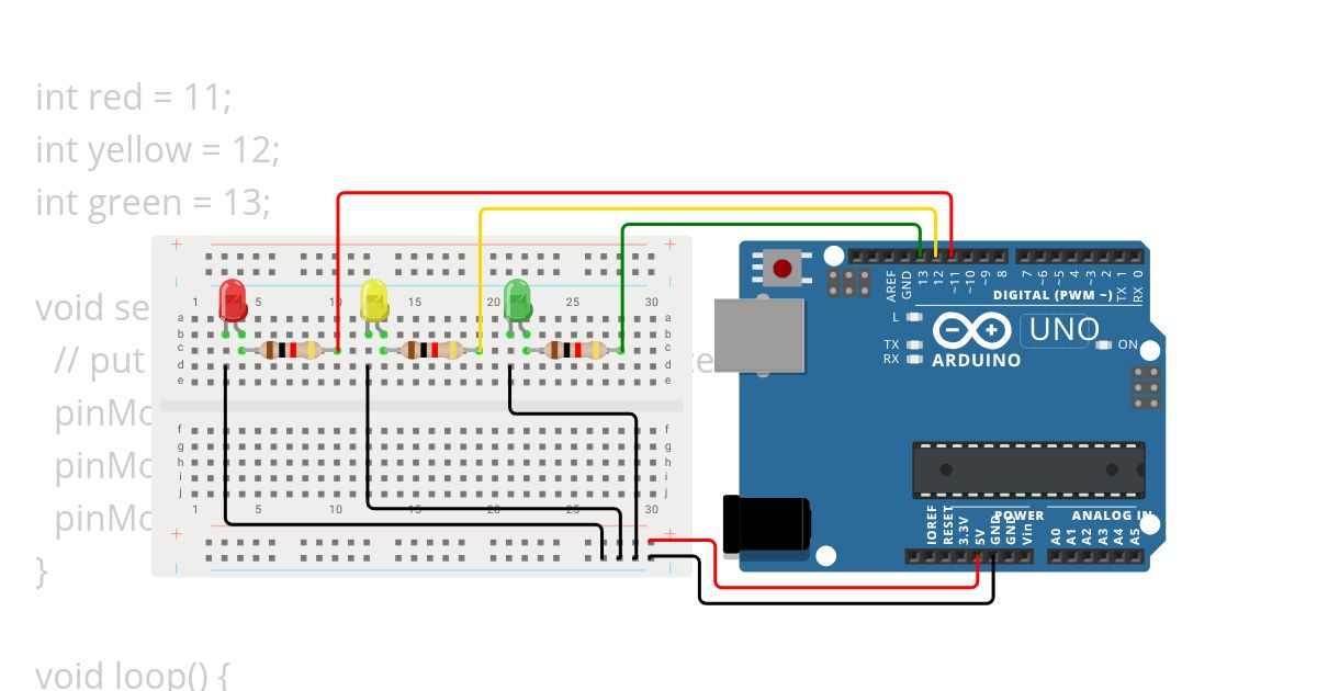 Activity4 simulation